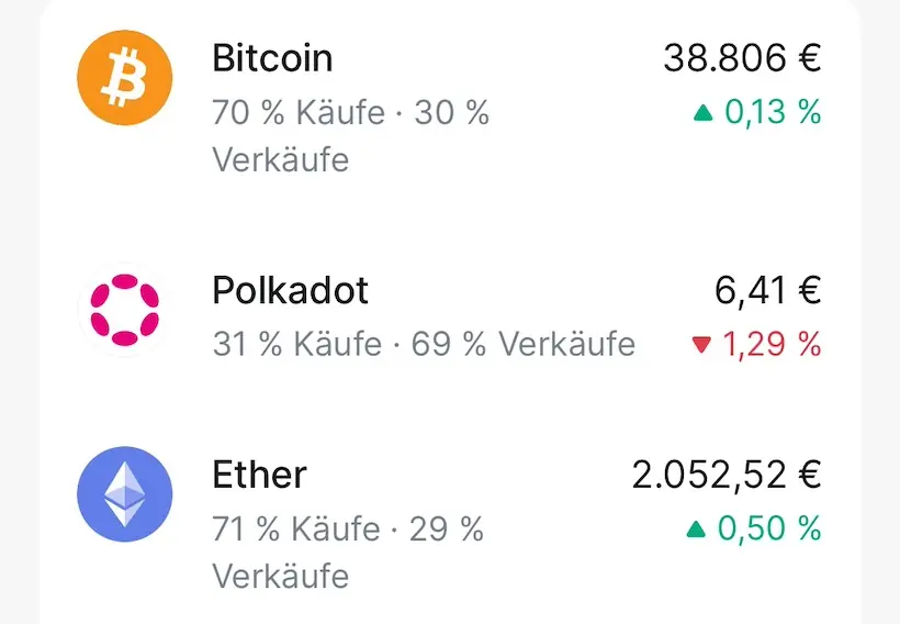 Sind Kryptowährungen eine seriöse Kapitalanlage?